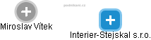 Interier-Stejskal s.r.o. - náhled vizuálního zobrazení vztahů obchodního rejstříku