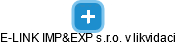 E-LINK IMP&EXP s.r.o. v likvidaci - náhled vizuálního zobrazení vztahů obchodního rejstříku