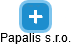 Papalis s.r.o. - náhled vizuálního zobrazení vztahů obchodního rejstříku
