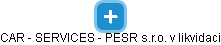 CAR - SERVICES - PESR s.r.o. v likvidaci - náhled vizuálního zobrazení vztahů obchodního rejstříku