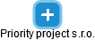Priority project s.r.o. - náhled vizuálního zobrazení vztahů obchodního rejstříku