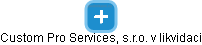 Custom Pro Services, s.r.o. v likvidaci - náhled vizuálního zobrazení vztahů obchodního rejstříku