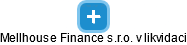 Mellhouse Finance s.r.o. v likvidaci - náhled vizuálního zobrazení vztahů obchodního rejstříku