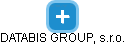 DATABIS GROUP, s.r.o. - náhled vizuálního zobrazení vztahů obchodního rejstříku