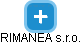 RIMANEA s.r.o. - náhled vizuálního zobrazení vztahů obchodního rejstříku