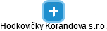 Hodkovičky Korandova s.r.o. - náhled vizuálního zobrazení vztahů obchodního rejstříku