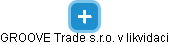 GROOVE Trade s.r.o. v likvidaci - náhled vizuálního zobrazení vztahů obchodního rejstříku