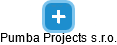 Pumba Projects s.r.o. - náhled vizuálního zobrazení vztahů obchodního rejstříku