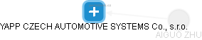 YAPP CZECH AUTOMOTIVE SYSTEMS Co., s.r.o. - náhled vizuálního zobrazení vztahů obchodního rejstříku