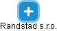Randstad s.r.o. - náhled vizuálního zobrazení vztahů obchodního rejstříku