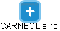 CARNEOL s.r.o. - náhled vizuálního zobrazení vztahů obchodního rejstříku