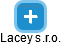 Lacey s.r.o. - náhled vizuálního zobrazení vztahů obchodního rejstříku