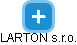 LARTON s.r.o. - náhled vizuálního zobrazení vztahů obchodního rejstříku