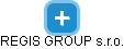 REGIS GROUP s.r.o. - náhled vizuálního zobrazení vztahů obchodního rejstříku