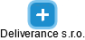 Deliverance s.r.o. - náhled vizuálního zobrazení vztahů obchodního rejstříku