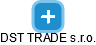 DST TRADE s.r.o. - náhled vizuálního zobrazení vztahů obchodního rejstříku