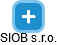 SIOB s.r.o. - náhled vizuálního zobrazení vztahů obchodního rejstříku