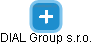 DIAL Group s.r.o. - náhled vizuálního zobrazení vztahů obchodního rejstříku