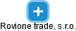 Rovione trade, s.r.o. - náhled vizuálního zobrazení vztahů obchodního rejstříku