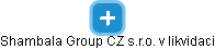 Shambala Group CZ s.r.o. v likvidaci - náhled vizuálního zobrazení vztahů obchodního rejstříku