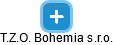 T.Z.O. Bohemia s.r.o. - náhled vizuálního zobrazení vztahů obchodního rejstříku