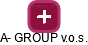 A- GROUP v.o.s. - náhled vizuálního zobrazení vztahů obchodního rejstříku