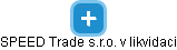SPEED Trade s.r.o. v likvidaci - náhled vizuálního zobrazení vztahů obchodního rejstříku