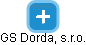 GS Dorda, s.r.o. - náhled vizuálního zobrazení vztahů obchodního rejstříku