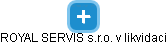 ROYAL SERVIS s.r.o. v likvidaci - náhled vizuálního zobrazení vztahů obchodního rejstříku