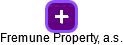 Fremune Property, a.s. - náhled vizuálního zobrazení vztahů obchodního rejstříku