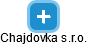 Chajdovka s.r.o. - náhled vizuálního zobrazení vztahů obchodního rejstříku