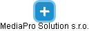 MediaPro Solution s.r.o. - náhled vizuálního zobrazení vztahů obchodního rejstříku
