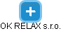 OK RELAX s.r.o. - náhled vizuálního zobrazení vztahů obchodního rejstříku