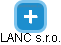 LANC s.r.o. - náhled vizuálního zobrazení vztahů obchodního rejstříku