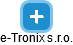 e-Tronix s.r.o. - náhled vizuálního zobrazení vztahů obchodního rejstříku