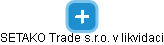 SETAKO Trade s.r.o. v likvidaci - náhled vizuálního zobrazení vztahů obchodního rejstříku