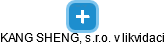 KANG SHENG, s.r.o. v likvidaci - náhled vizuálního zobrazení vztahů obchodního rejstříku