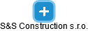 S&S Construction s.r.o. - náhled vizuálního zobrazení vztahů obchodního rejstříku