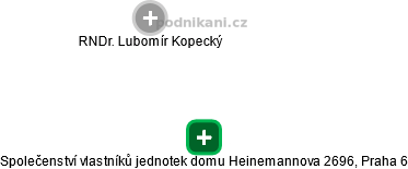 Společenství vlastníků jednotek domu Heinemannova 2696, Praha 6 - náhled vizuálního zobrazení vztahů obchodního rejstříku