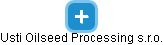 Usti Oilseed Processing s.r.o. - náhled vizuálního zobrazení vztahů obchodního rejstříku