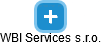WBI Services s.r.o. - náhled vizuálního zobrazení vztahů obchodního rejstříku