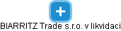 BIARRITZ Trade s.r.o. v likvidaci - náhled vizuálního zobrazení vztahů obchodního rejstříku