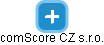 comScore CZ s.r.o. - náhled vizuálního zobrazení vztahů obchodního rejstříku