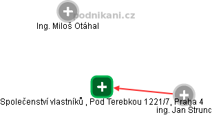 Společenství vlastníků , Pod Terebkou 1221/7, Praha 4 - náhled vizuálního zobrazení vztahů obchodního rejstříku