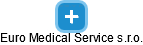 Euro Medical Service s.r.o. - náhled vizuálního zobrazení vztahů obchodního rejstříku