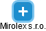 Mirolex s.r.o. - náhled vizuálního zobrazení vztahů obchodního rejstříku