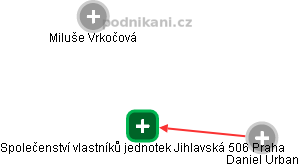 Společenství vlastníků jednotek Jihlavská 506 Praha - náhled vizuálního zobrazení vztahů obchodního rejstříku