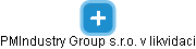 PMIndustry Group s.r.o. v likvidaci - náhled vizuálního zobrazení vztahů obchodního rejstříku