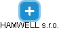 HAMWELL s.r.o. - náhled vizuálního zobrazení vztahů obchodního rejstříku