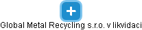 Global Metal Recycling s.r.o. v likvidaci - náhled vizuálního zobrazení vztahů obchodního rejstříku